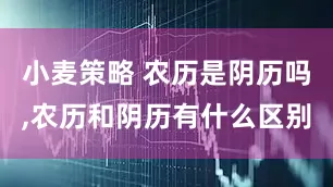 小麦策略 农历是阴历吗,农历和阴历有什么区别